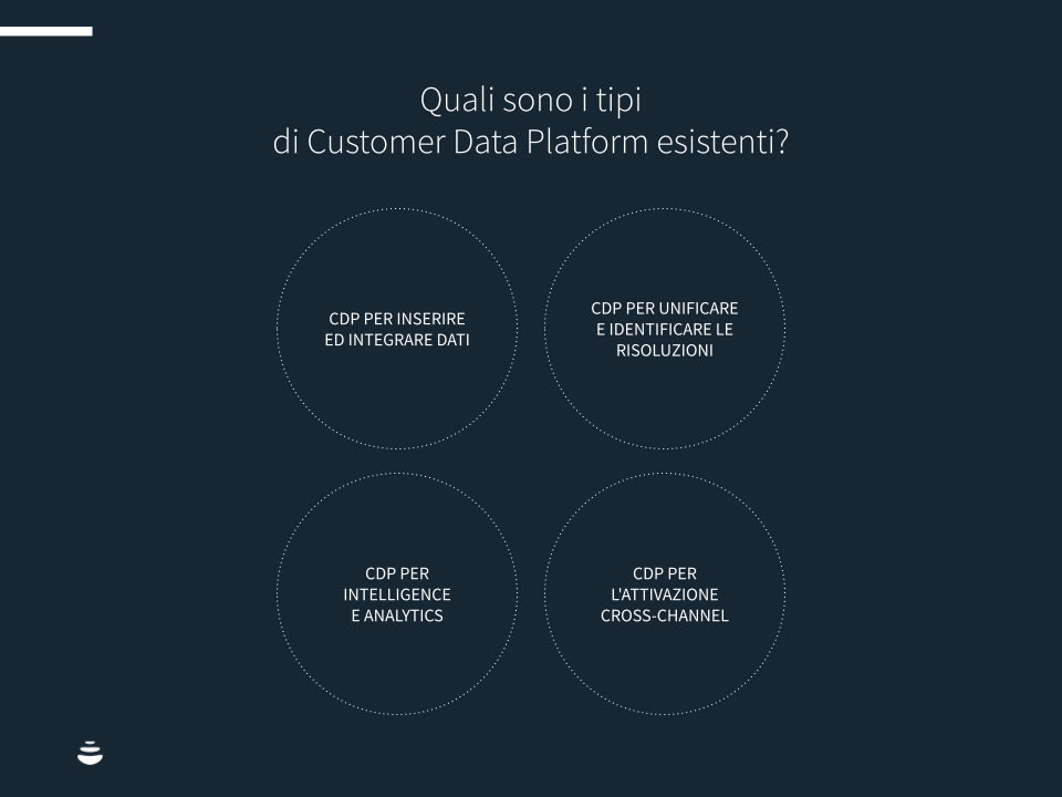 Customer Data Platform: i dati dei clienti entrano in una nuova era