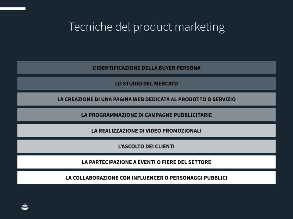 11-4-23 tabella 4 [AML] - Modelli template per sito (48)