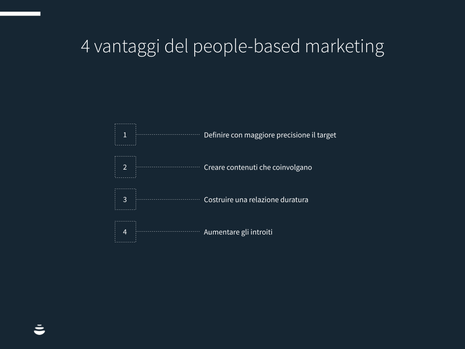 4 vantaggi del people based marketing - Modelli template per sito (8)