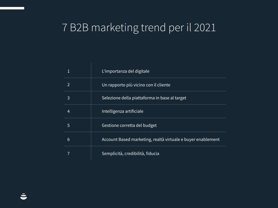 B2B-mkt-trend-2021-chart