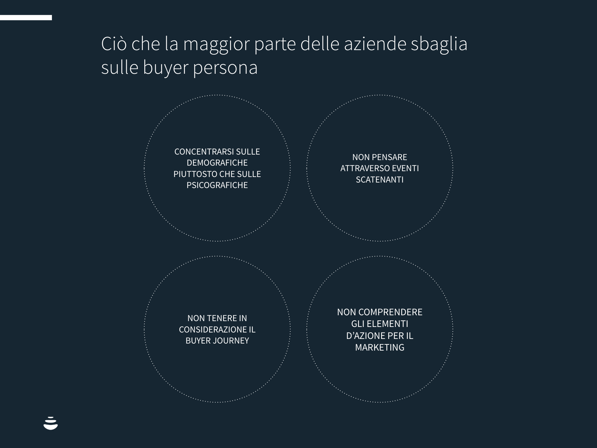 BUYER PERSONA COSA SBAGLIANO LE AZIENDE