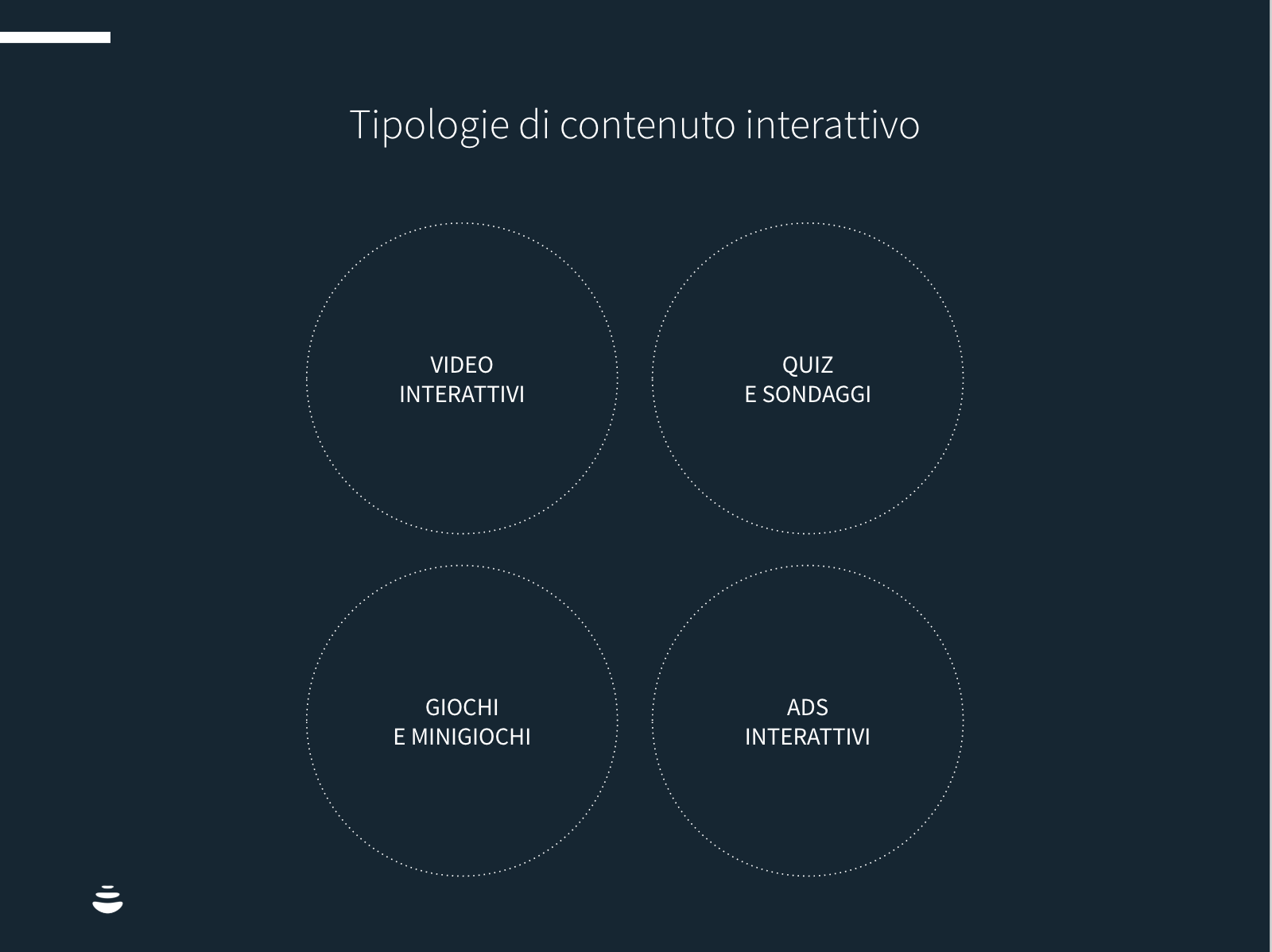 CONTENT MARKETING INTERATTIVO
