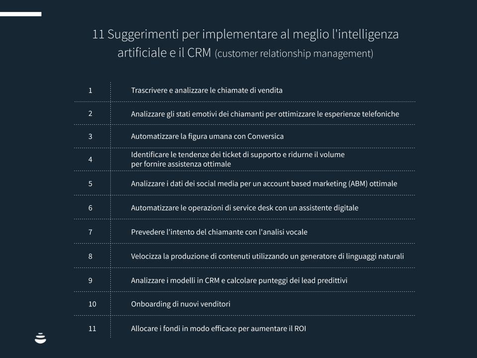 Infografica: 11 Suggerimenti per implementare al meglio l'intelligenza artificiale e il CRM (customer relationship management)