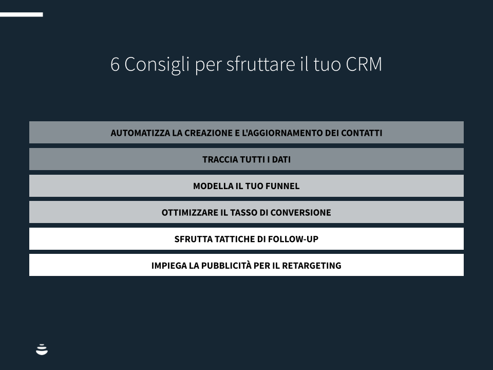 CRM-advertising-2022-chart1
