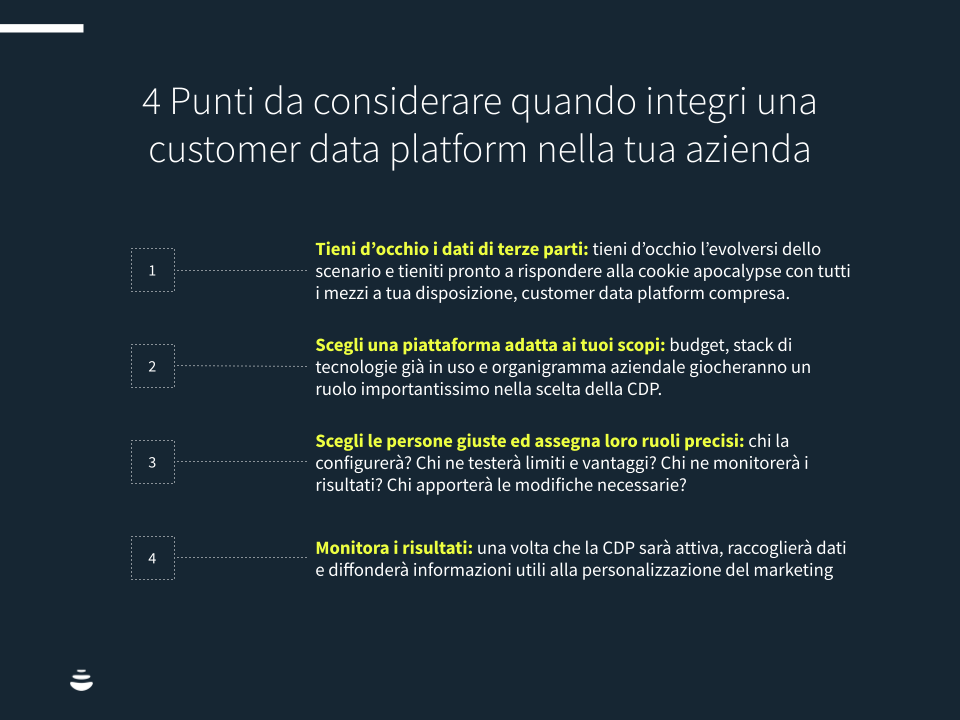 Customer-data-platforma-2022-chart1