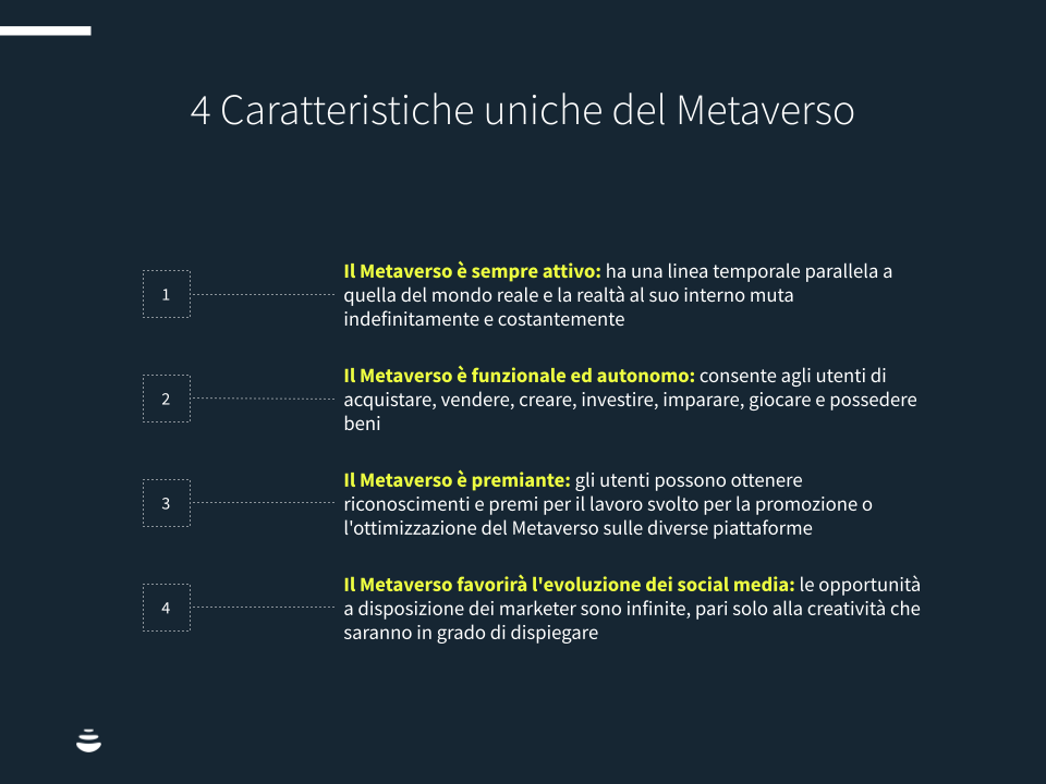 Digital-marketing-metaverso-chart1