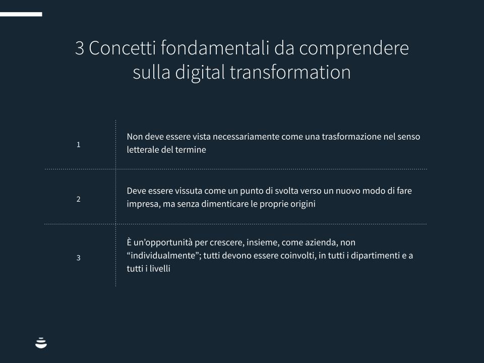 Digital-transformation-efficace-chart1