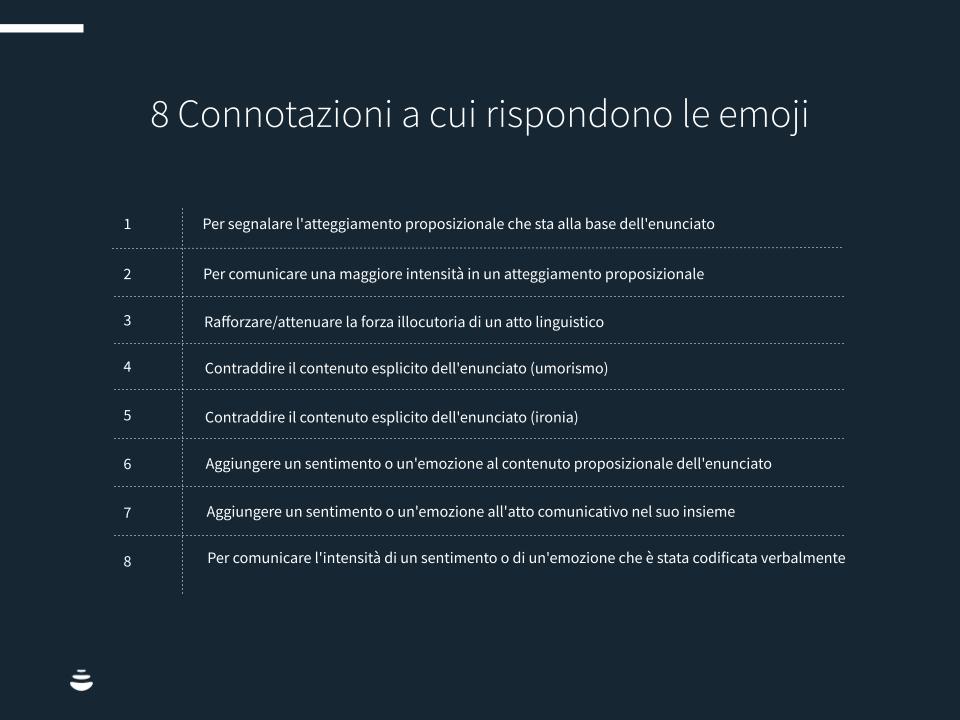 Emoji-header-chart1