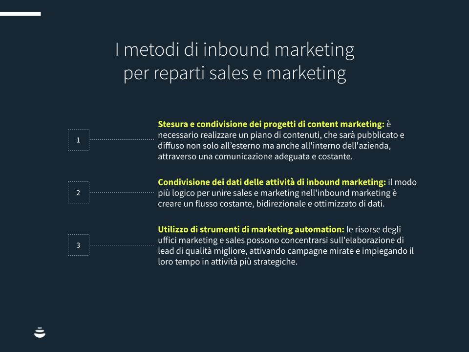 Importanza-marketing-sales-inbound-CHART1