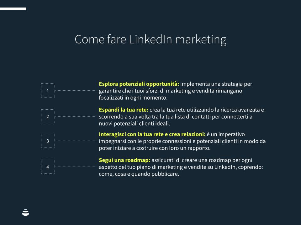 Linkedin-marketing-new-chart1