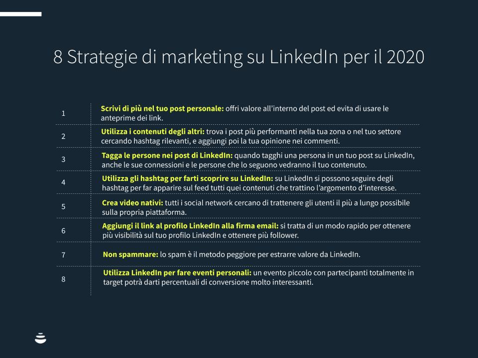 Linkedin-marketing-new-chart3