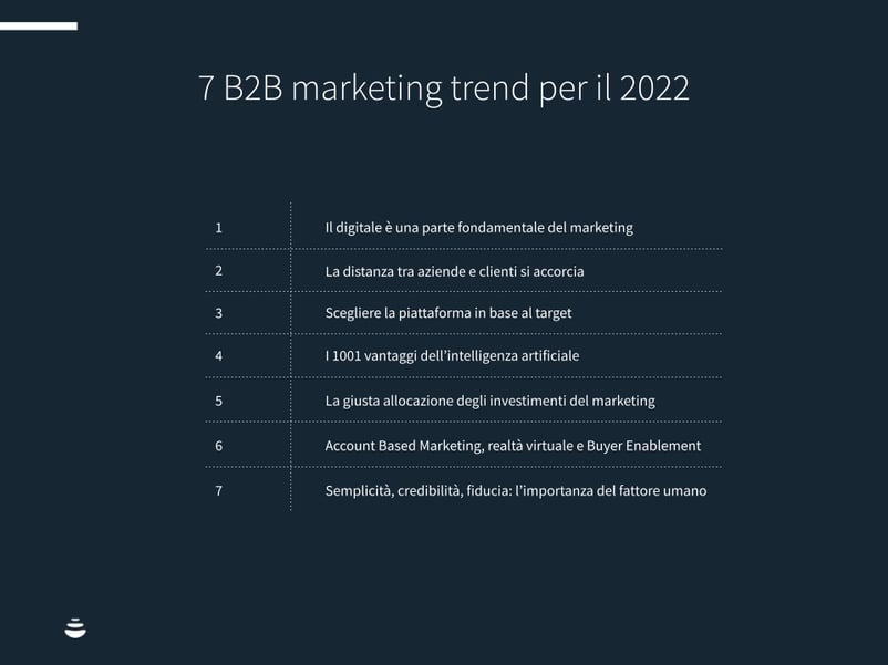 Marketing-trend-B2B-2022-CHART2