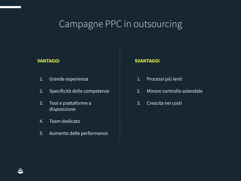 PPC-in-house-chart2