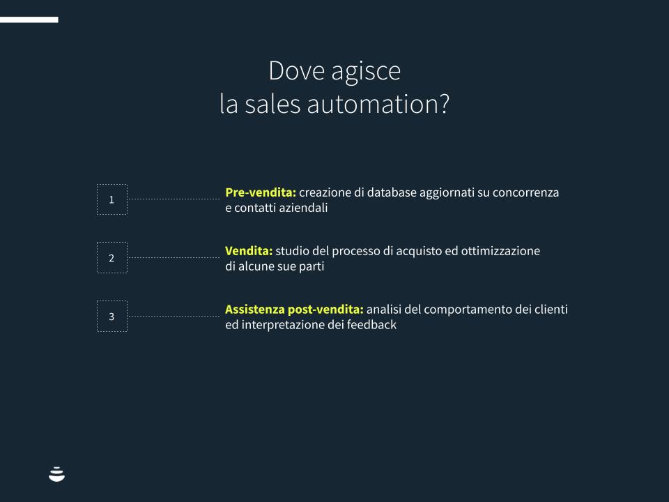 Sales-automation-marketing-chart1