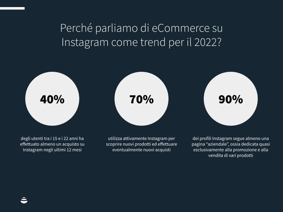 Social-media-trend-22-CHART2