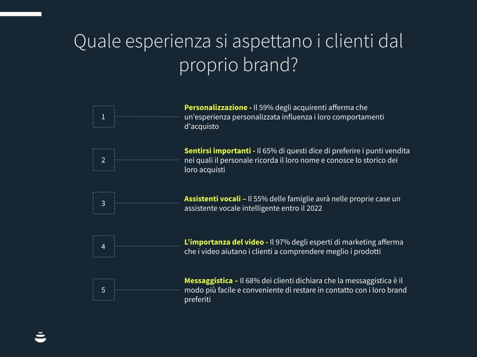 Tecnologia-customer-experience-CHART1