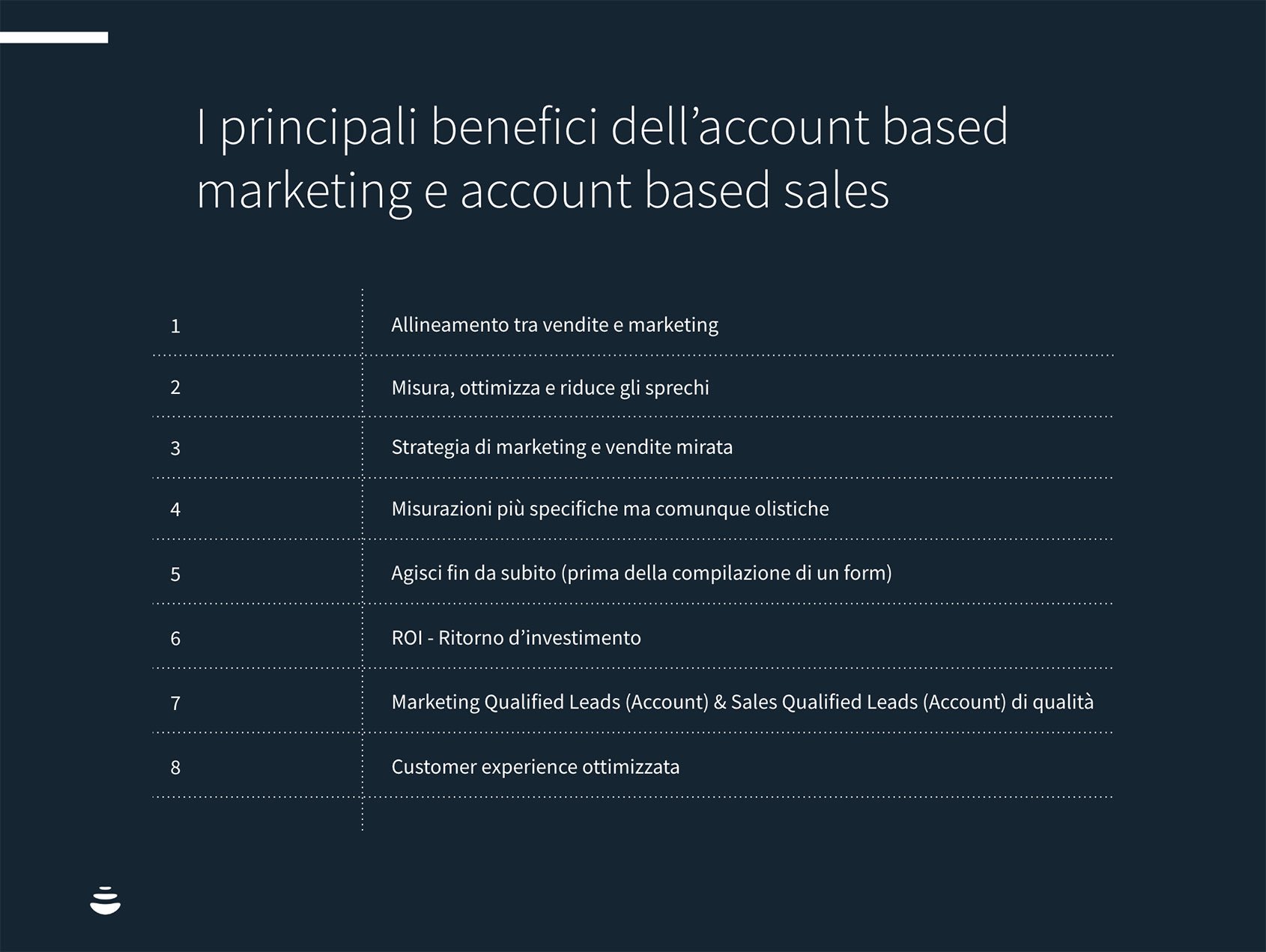 I principali benefici dell’account based marketing