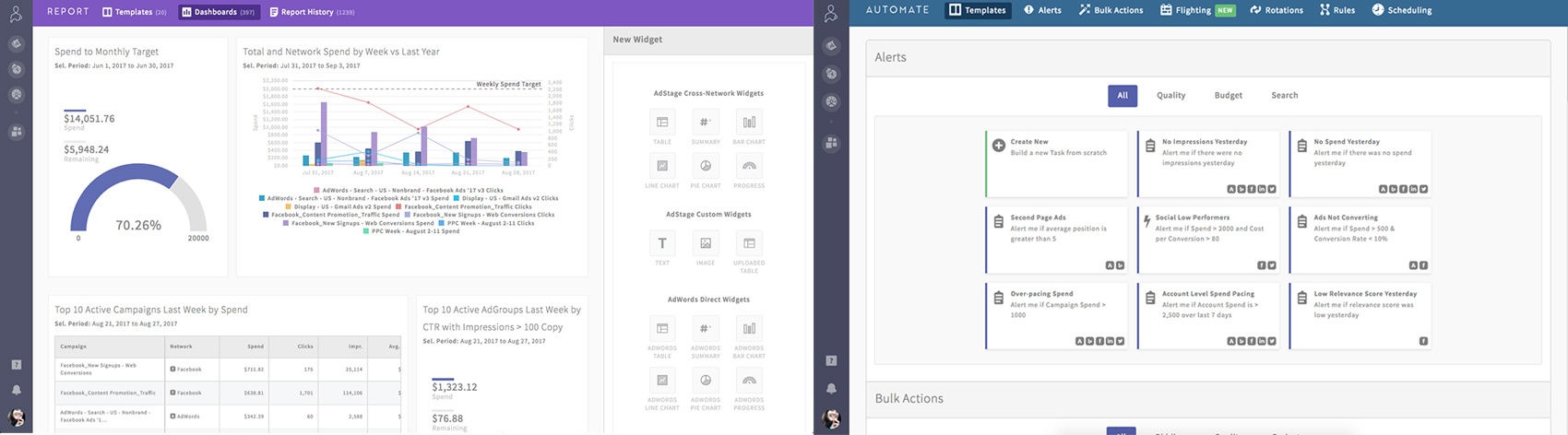 Il closed-loop reporting & automation per il paid advertising: parliamo di AdStage