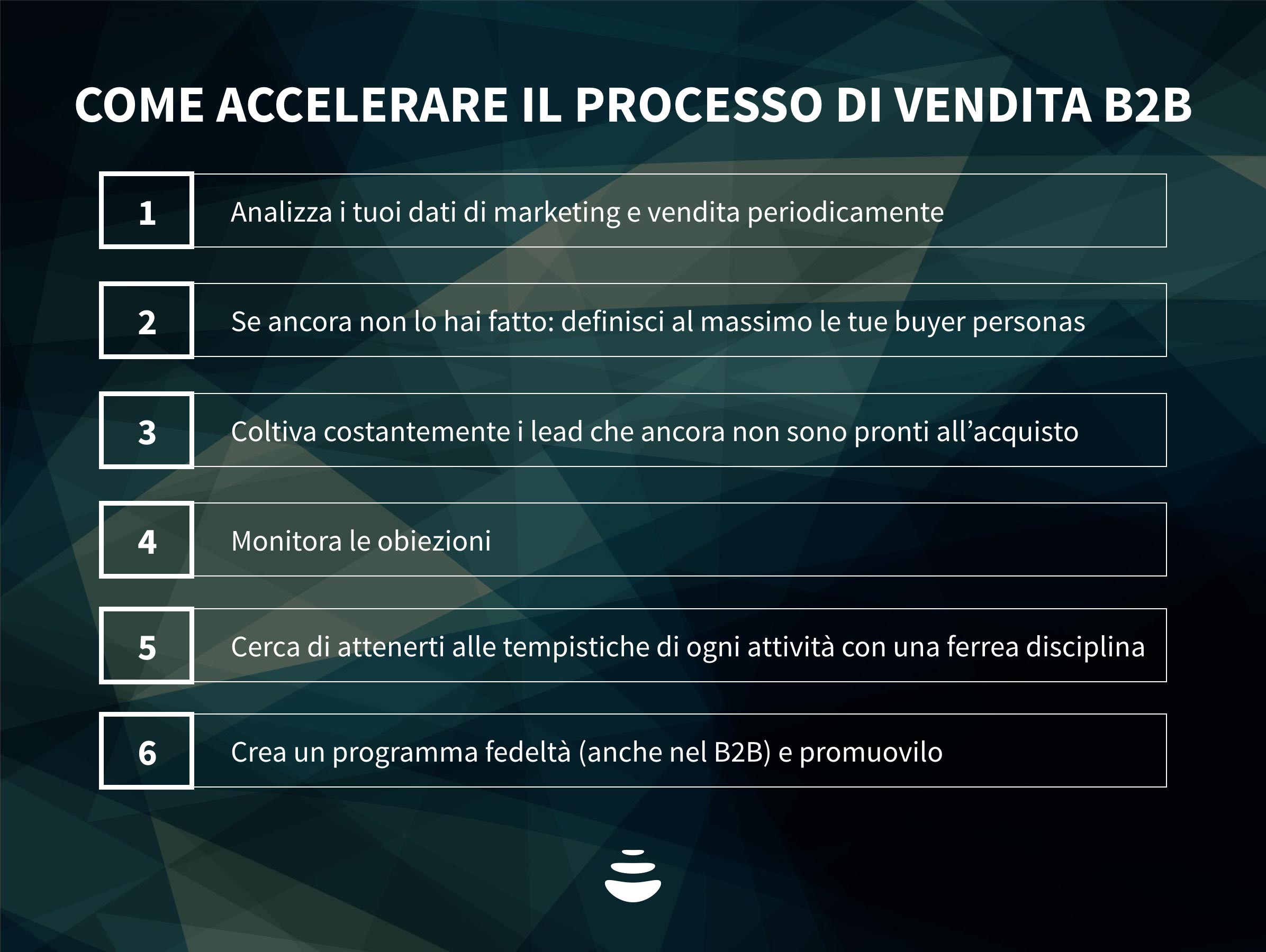 Come Accelerare Il Processo Di Vendita B2B Con L'integrazione Di Un ...