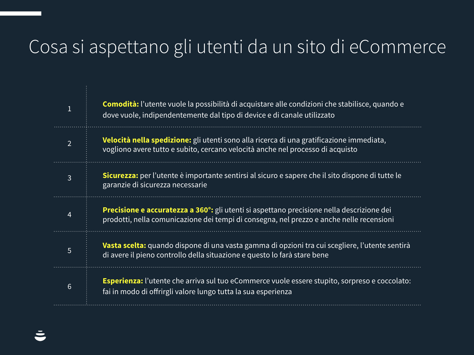 ecommerce e user research