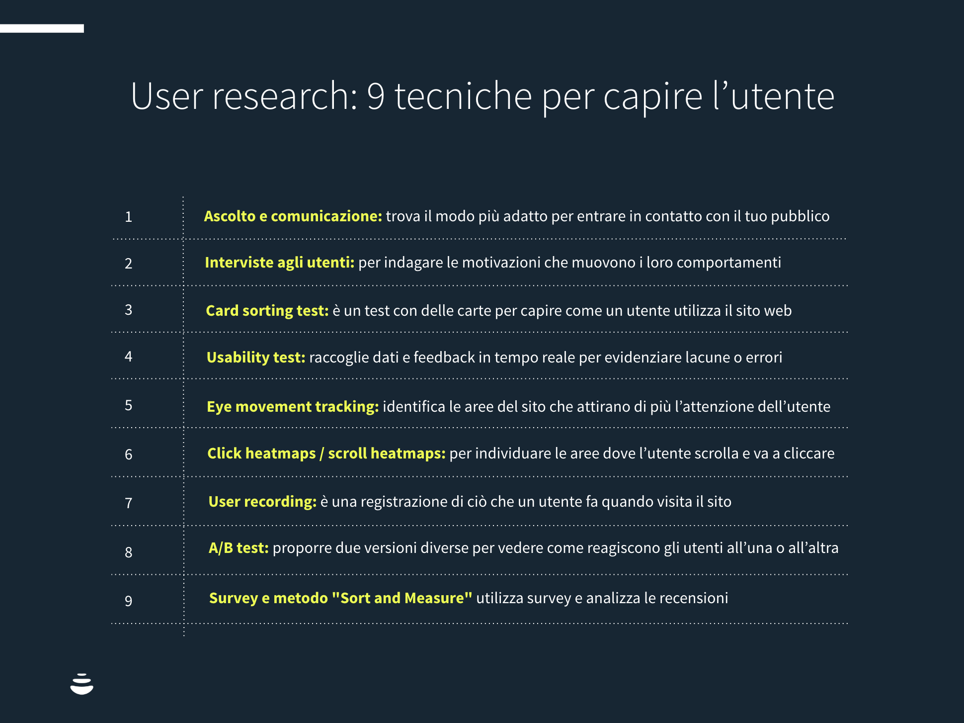 ecommerce user research