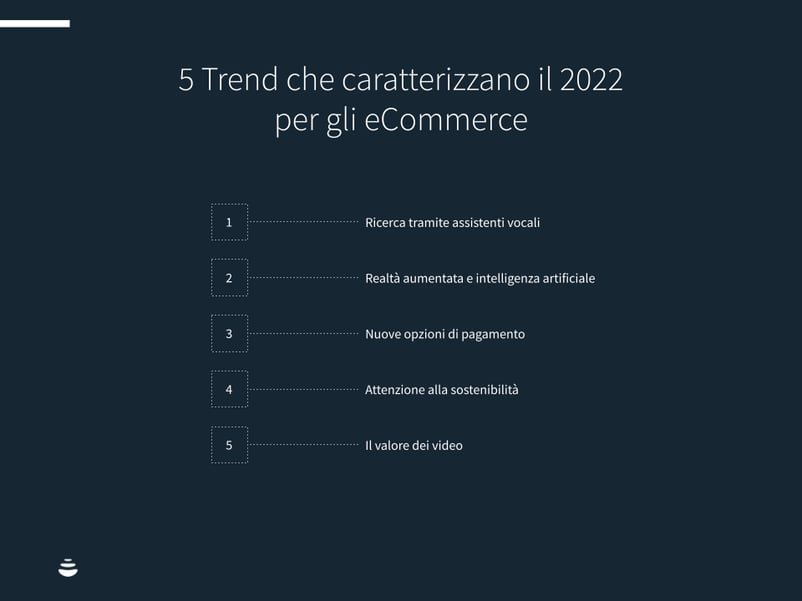 ecommerce-marketing-trend-2022-chart2