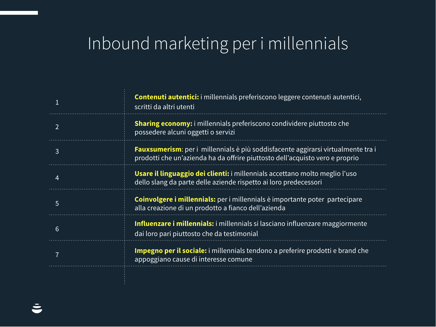 inbound marketing millennials