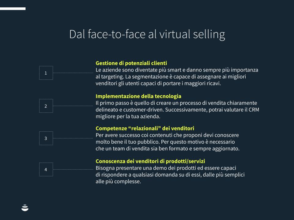 Infografica: Dal face-to-face al virtual selling
